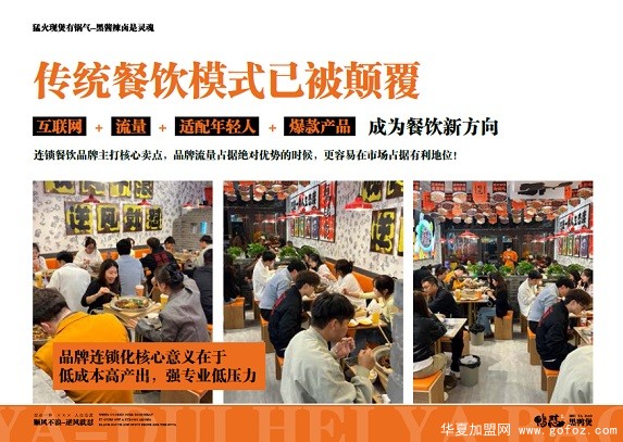鸭怼黑鸭煲项目招商展示